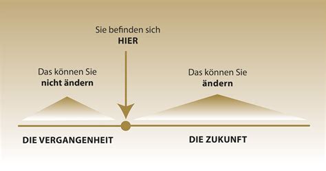  Das Faszinierende Kebeta-Museum: Ein Blick in die Vergangenheit und Zukunft Äthiopiens!